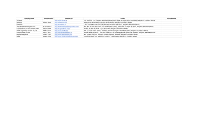 do accurate copypaste data entry work